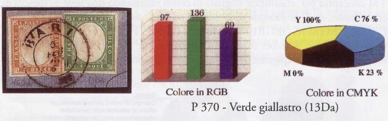 cent.5 Verde giallastro (Sass. 13Da) = Pantone P370